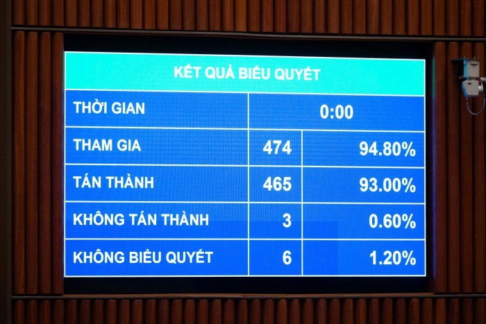 Luật Phát triển đô thị: Thêm cơ chế phát triển khu đô thị lấn biển