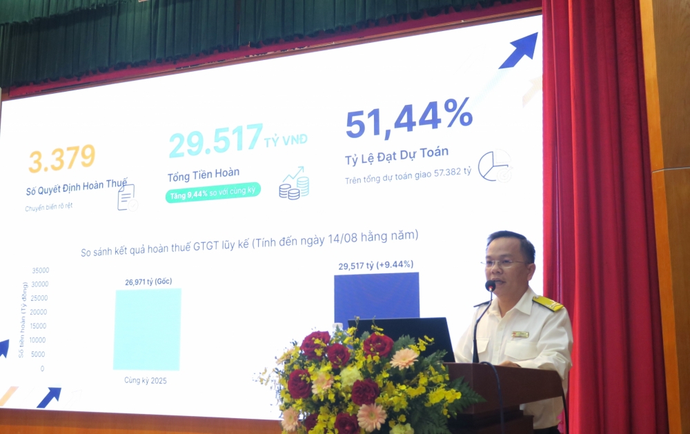 Thuế TP. Hồ Chí Minh tháo gỡ vướng mắc, đẩy nhanh tiến độ hoàn thuế cho doanh nghiệp
