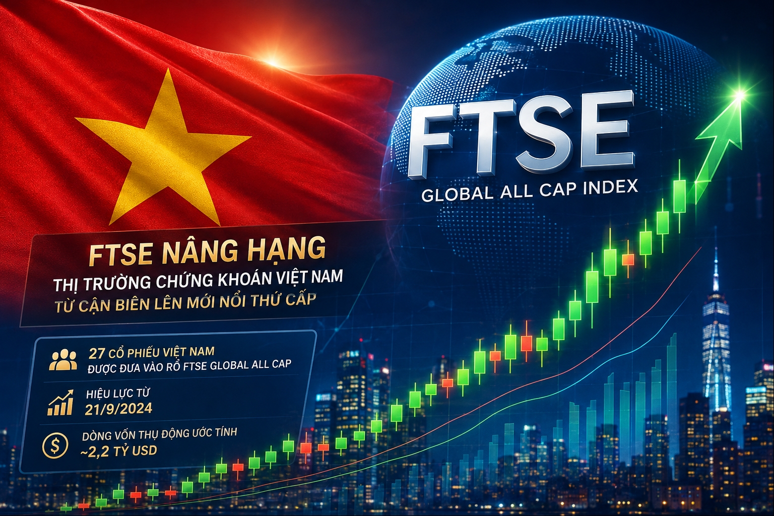 Vốn ngoại sẽ không chỉ chảy vào 27 cổ phiếu trong rổ FTSE