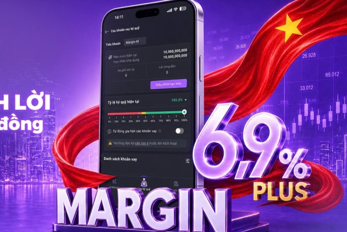 Chứng khoán An Bình hưởng ứng xu hướng hạ lãi suất, triển khai margin 6,9% Plus