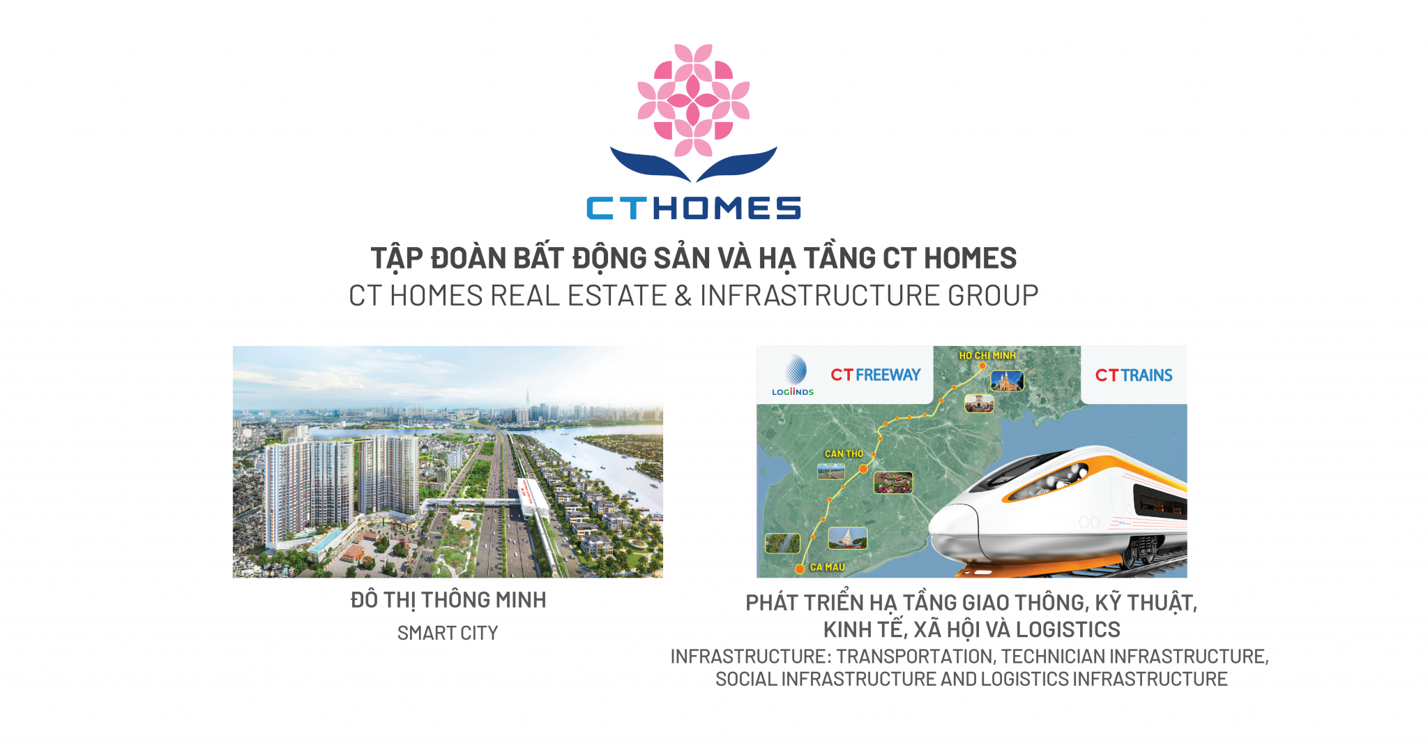 Bước ngoặt lịch sử của CT Group Bước ngoặt lịch sử của CT Group