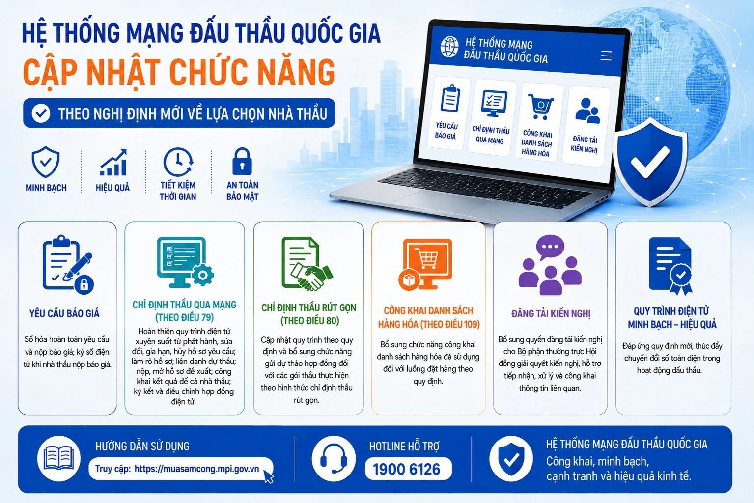 Đồng bộ các giải pháp nâng cao hiệu quả công tác đấu thầu, đưa mục tiêu tăng trưởng về đích sớm năm 2026 Đồng bộ các giải pháp nâng cao hiệu quả công tác đấu thầu, đưa mục tiêu tăng trưởng về đích sớm năm 2026