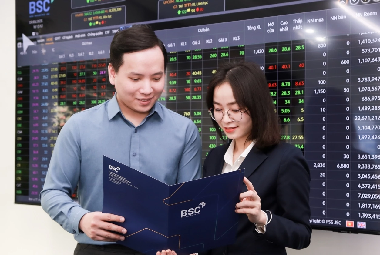 ftse nang hang dong von moi bat dau duoc phan bo nhu the nao tren thi truong chung khoan