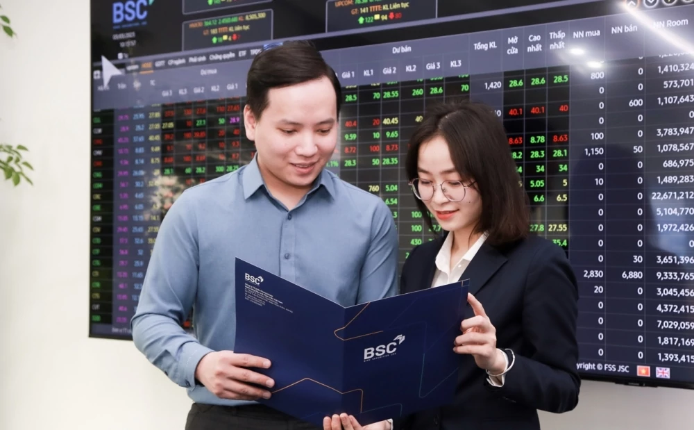 FTSE nâng hạng: Dòng vốn mới bắt đầu được phân bổ như thế nào trên thị trường chứng khoán? FTSE nâng hạng: Dòng vốn mới bắt đầu được phân bổ như thế nào trên thị trường chứng khoán?