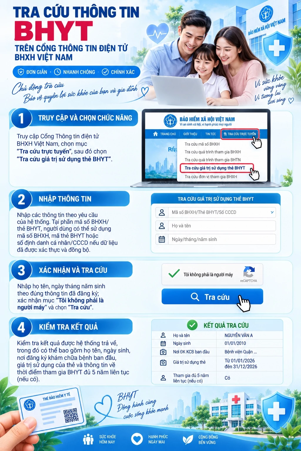 Thông tin liên quan đến bảo hiểm y tế đầu năm mới, phụ huynh cần biết