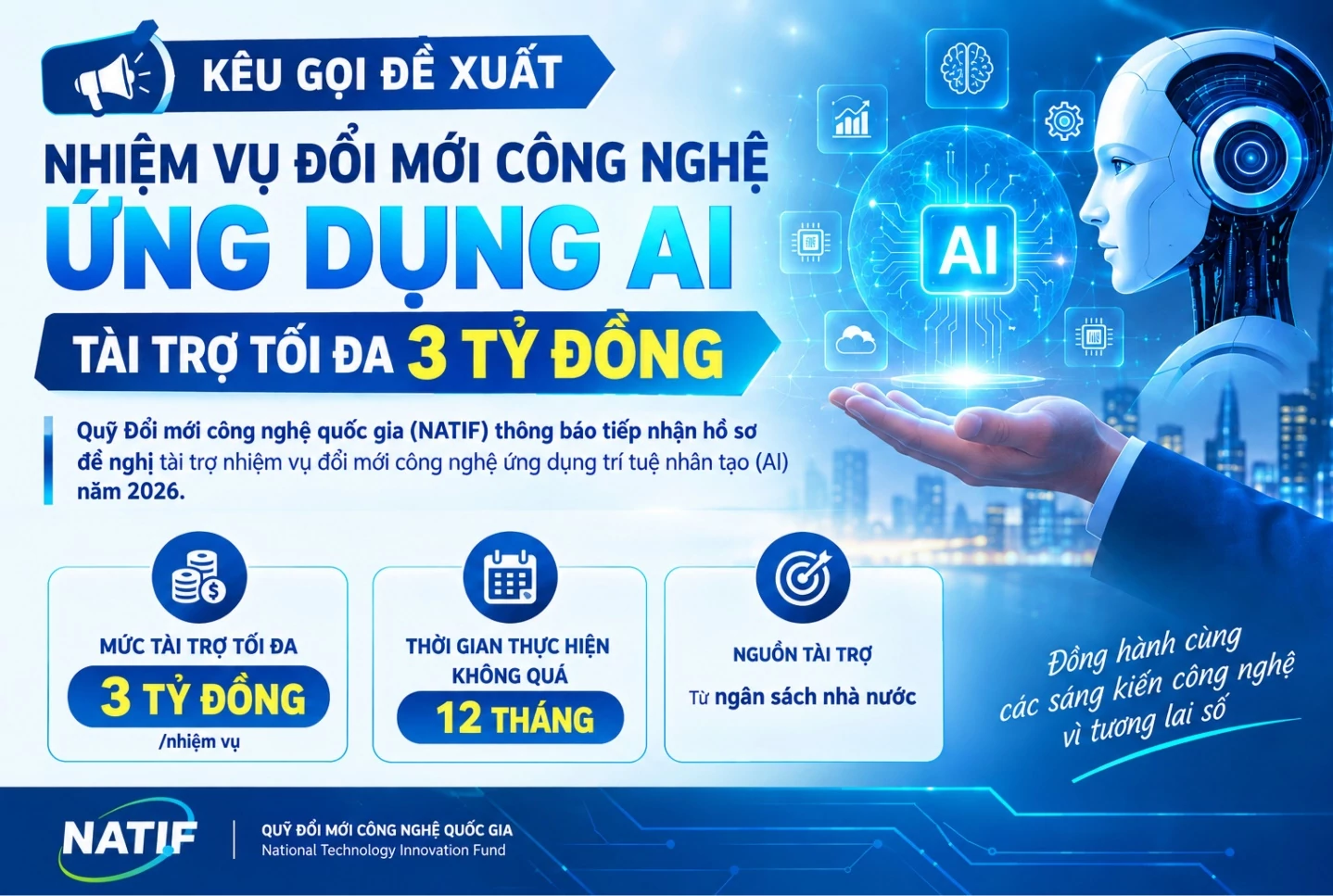 Ngân sách nhà nước tài trợ tối đa 3 tỷ đồng cho mỗi nhiệm vụ ứng dụng AI Ngân sách nhà nước tài trợ tối đa 3 tỷ đồng cho mỗi nhiệm vụ ứng dụng AI