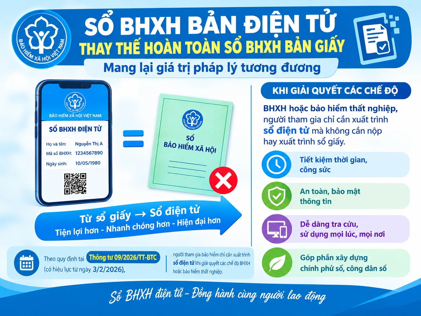 BHXH tỉnh Cao Bằng: Ngừng cấp tờ bìa sổ bảo hiểm xã hội giấy, chuyển sang bản điện tử