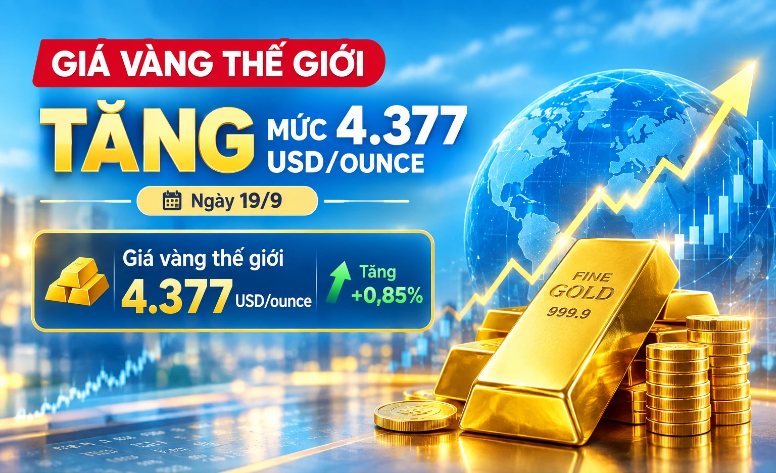 Giá vàng hôm nay: Bất chấp động thái tăng lãi suất của Fed, giá vàng vẫn tăng nhẹ Giá vàng hôm nay: Bất chấp động thái tăng lãi suất của Fed, giá vàng vẫn tăng nhẹ
