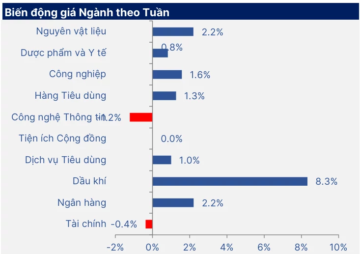 ETF cơ cấu, VN-Index giữ mốc 1.800 điểm trước giờ nâng hạng ETF cơ cấu, VN-Index giữ mốc 1.800 điểm trước giờ nâng hạng