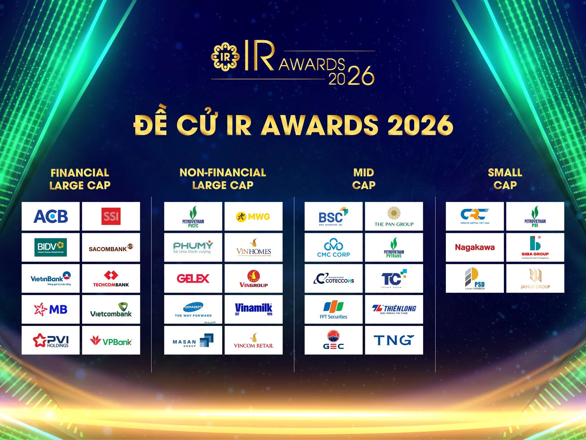 Gần 460 doanh nghiệp niêm yết đạt chuẩn công bố thông tin năm 2026