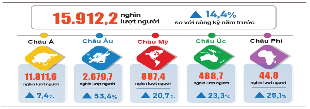 Để bản sắc văn hóa thành thương hiệu điểm đến, tạo giá trị du lịch bền vững
