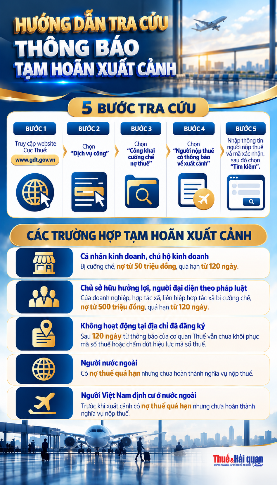INFOGRAPHIC: Hướng dẫn tra cứu thông báo tạm hoãn xuất cảnh