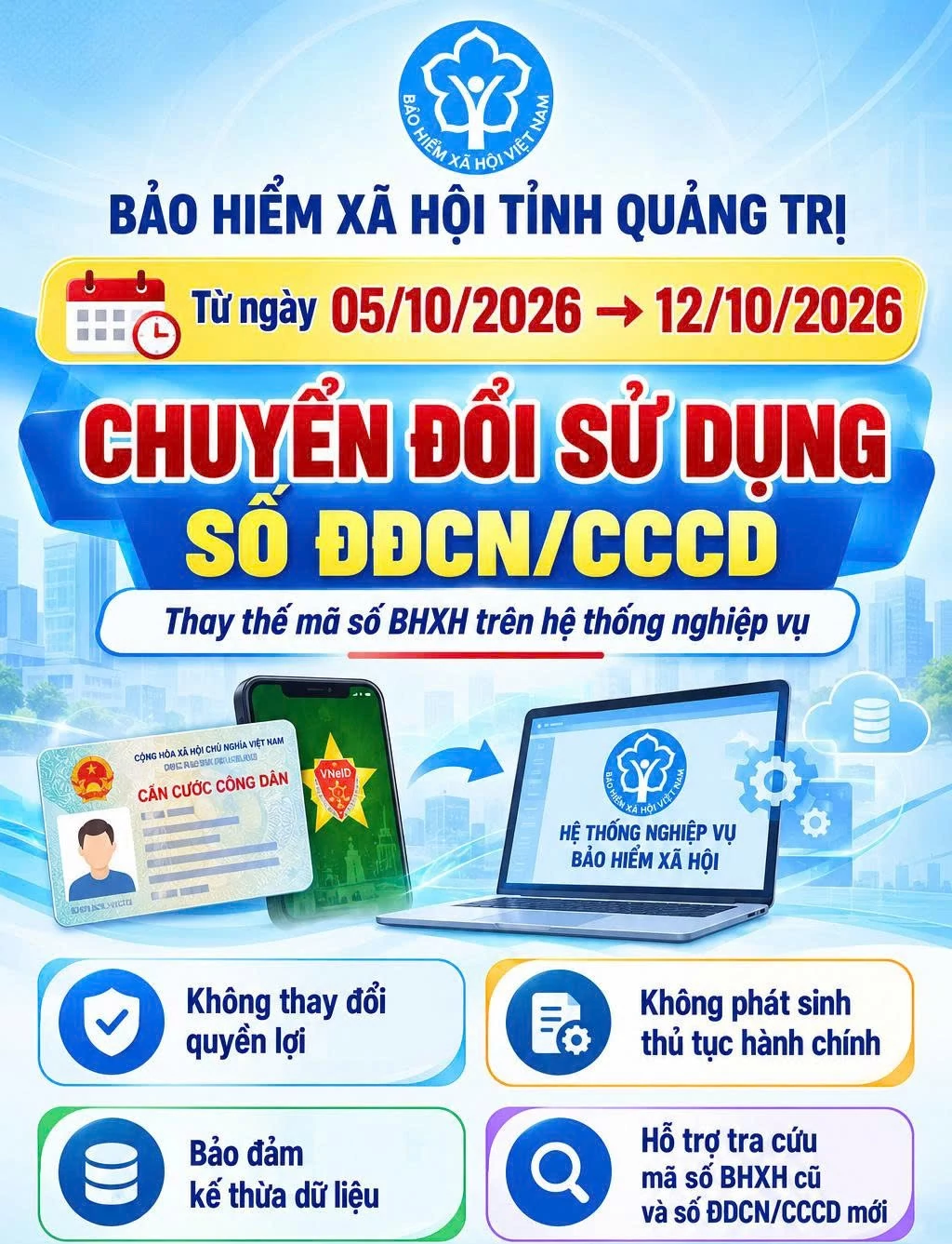 Từ ngày 5/10/2026, mã số bảo hiểm xã hội sẽ được chuyển đổi