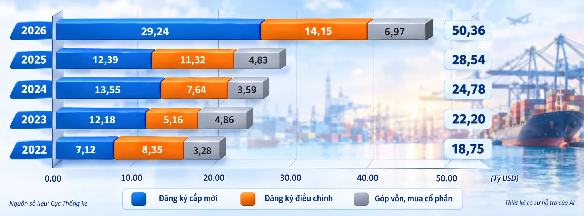 Thu thút đầu tư FDI Thu thút đầu tư FDI