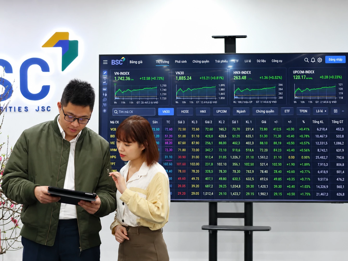 Sự kiện chứng khoán ngày 5/10