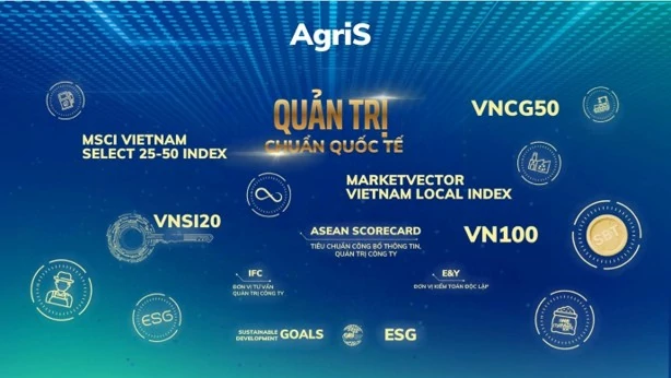 AgriS hoàn thiện nền tảng quản trị, sẵn sàng cho giai đoạn phát triển mới AgriS hoàn thiện nền tảng quản trị, sẵn sàng cho giai đoạn phát triển mới