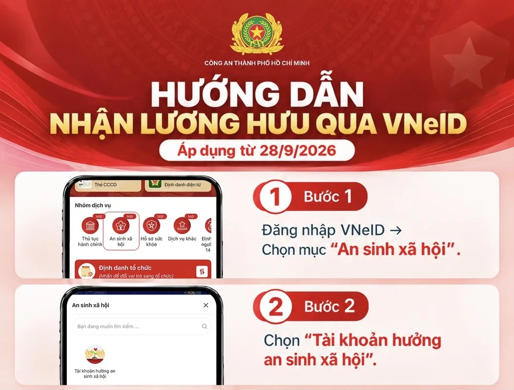 Không có chuyện không liên kết VneID thì bị tạm cắt lương hưu, trợ cấp BHXH
