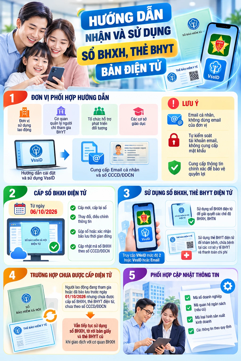 Cách nhận và sử dụng sổ bảo hiểm xã hội, thẻ bảo hiểm y tế điện tử