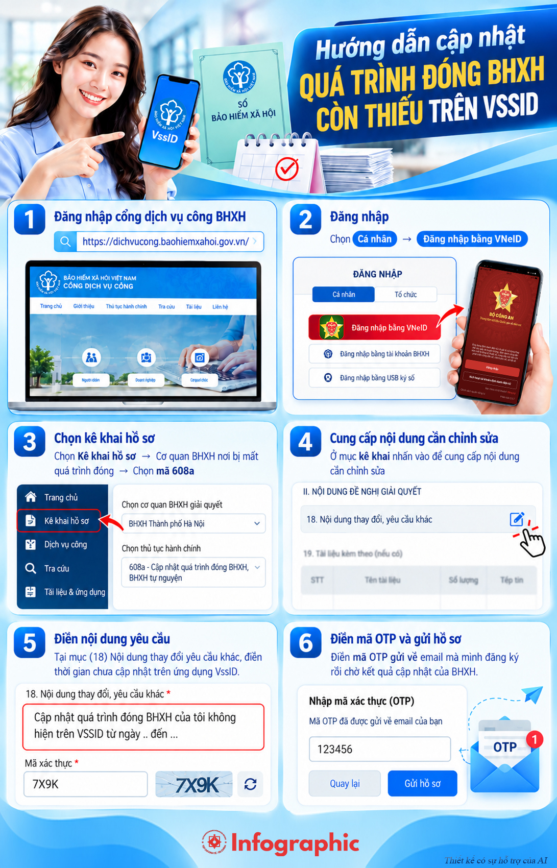 INFOGRAPHIC: Cách cập nhật quá trình đóng bảo hiểm xã hội còn thiếu trên VssID