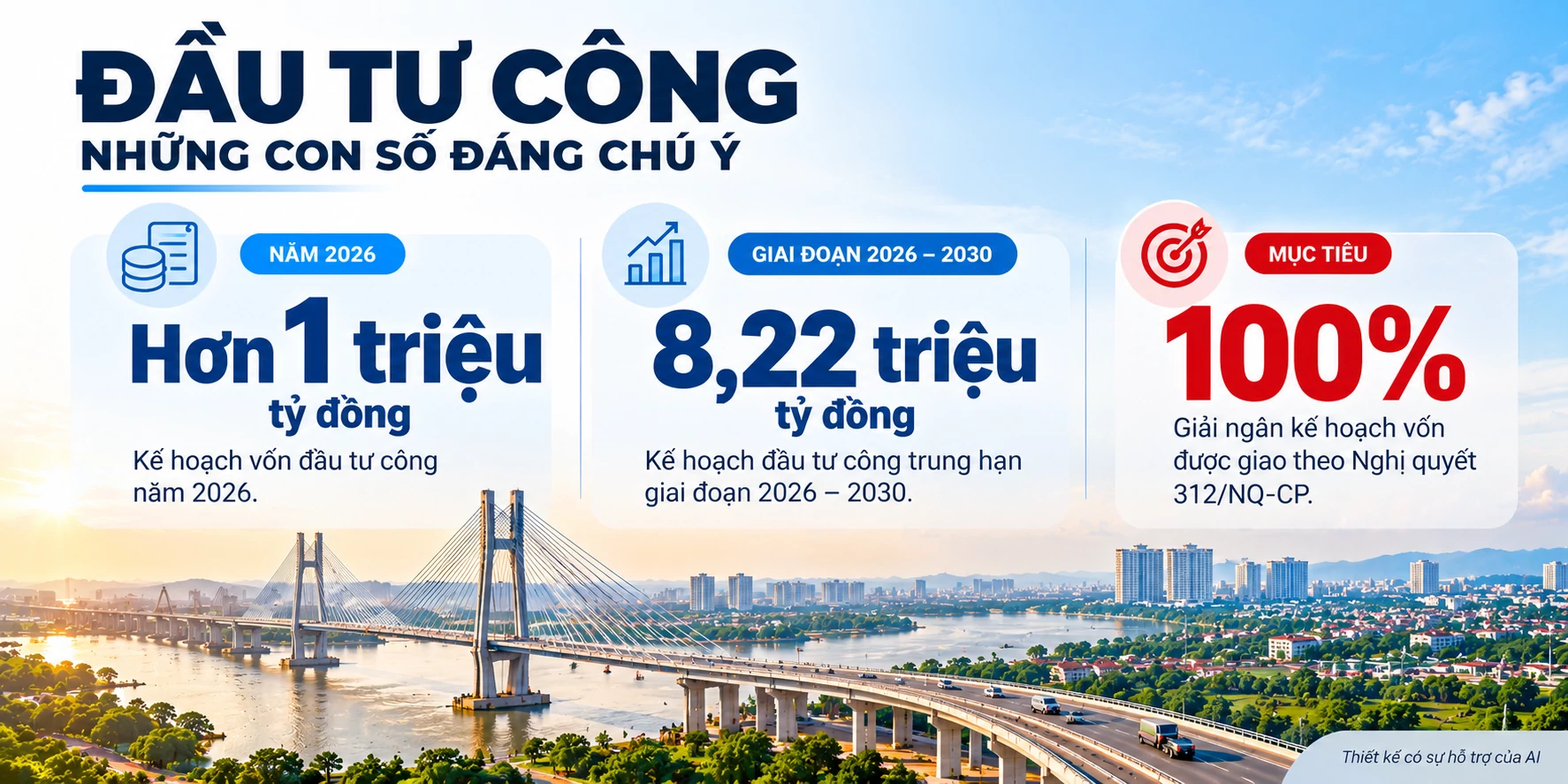 Bài 1: Giải ngân đầu tư công - Không chỉ là câu chuyện tỷ lệ Giải ngân đầu tư công