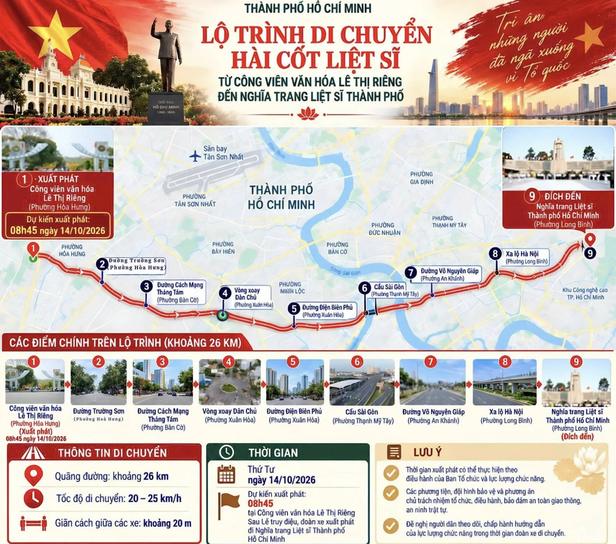 TP. Hồ Chí Minh: Trang nghiêm lễ viếng, truy điệu và an táng các anh hùng liệt sĩ TP. Hồ Chí Minh: Trang nghiêm lễ viếng, truy điệu và an táng các anh hùng liệt sĩ