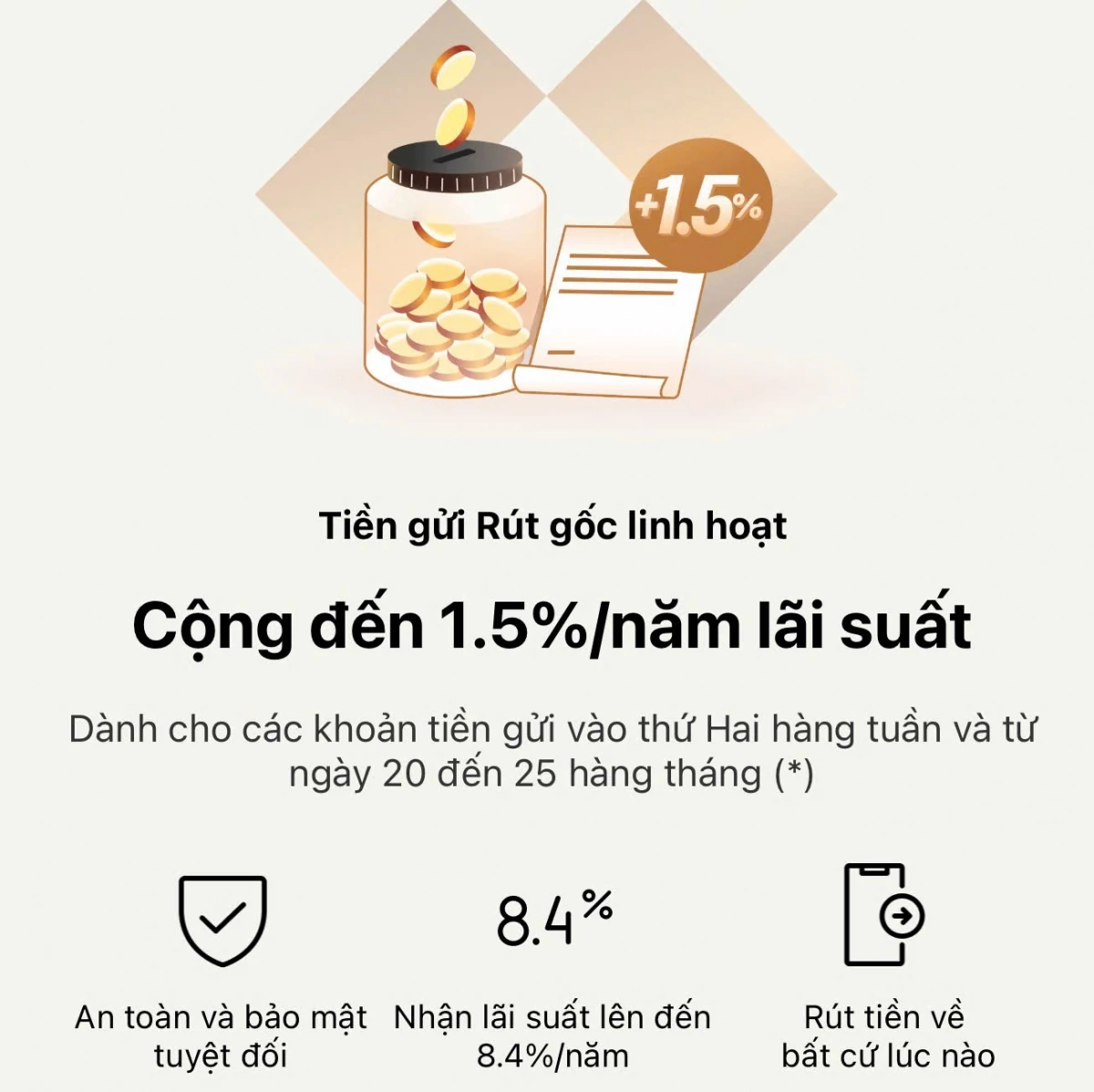 lãi suất