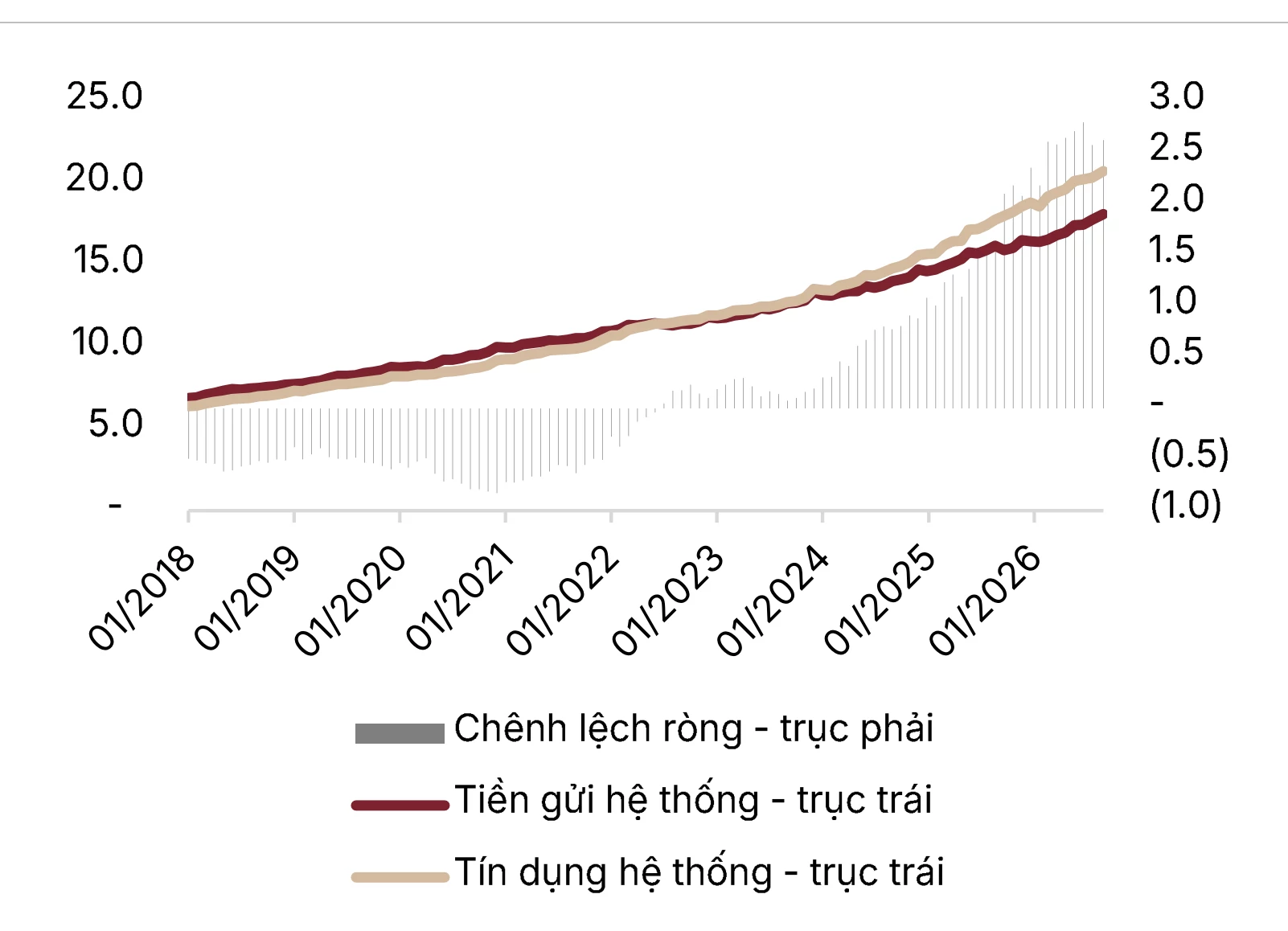 cổ phiếu ngân hàng