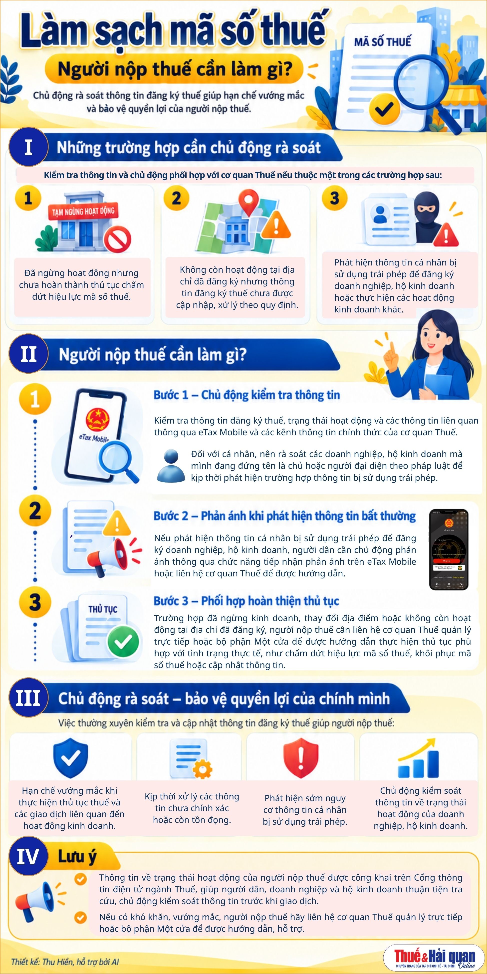 INFOGRAPHIC: Làm sạch mã số thuế - Người nộp thuế cần làm gì?