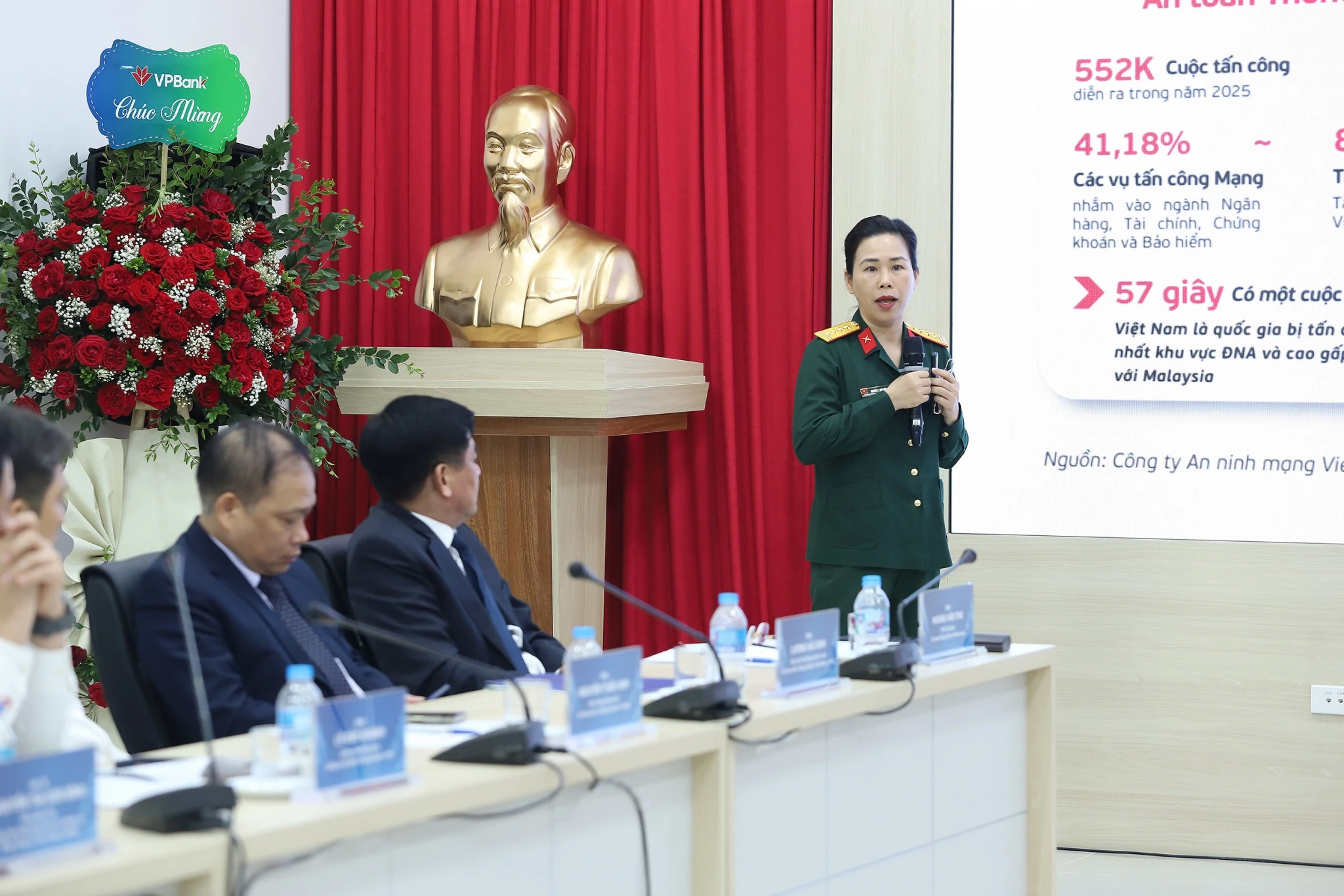 AI và cuộc đua dựng “lá chắn” an toàn cho thị trường tài chính số