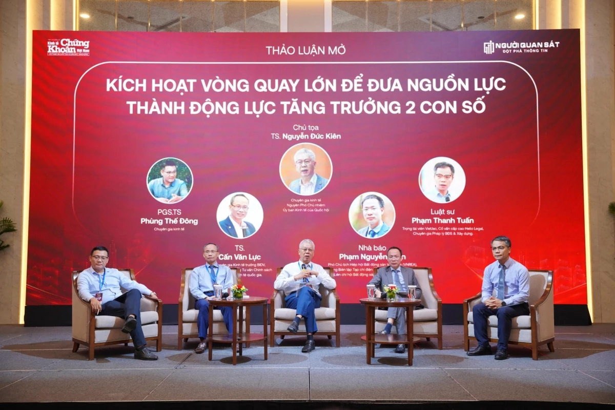 bất động sản