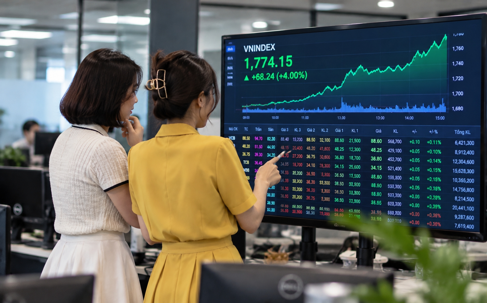 VN-Index hồi phục sau bốn tuần giảm: Dòng tiền đã thực sự trở lại?