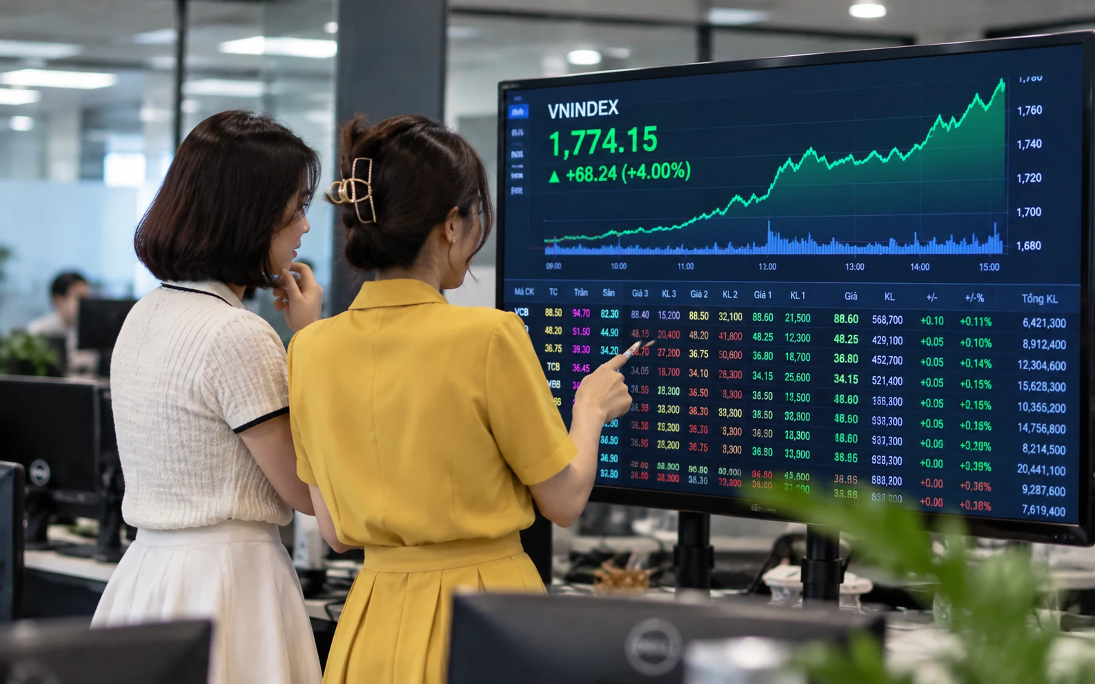 VN-Index hồi phục sau bốn tuần giảm: Dòng tiền đã thực sự trở lại? VN-Index hồi phục sau bốn tuần giảm: Dòng tiền đã thực sự trở lại?