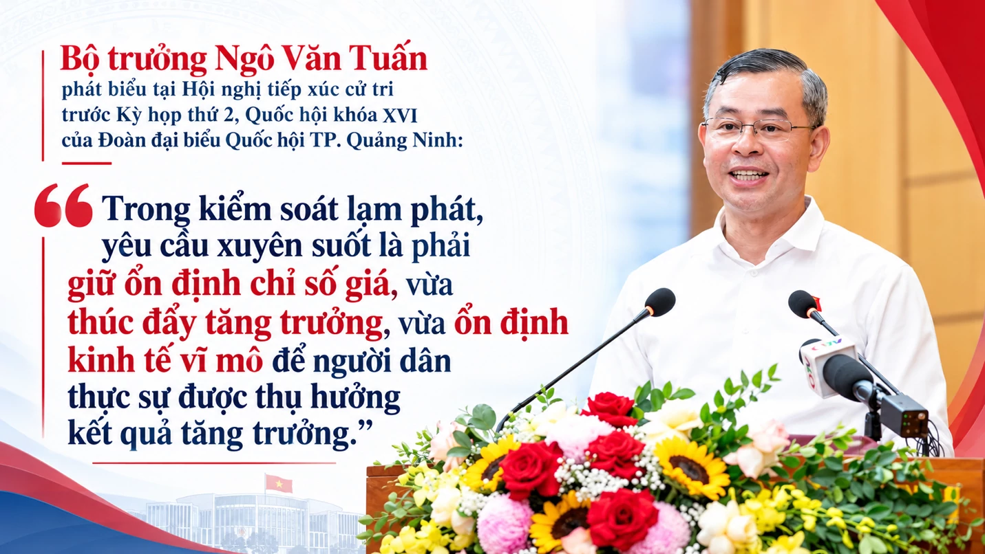 Bài 2: Ổn định vĩ mô - Giữ nhịp tăng trưởng trước sức ép lạm phát Bài 2: Ổn định vĩ mô - Giữ nhịp tăng trưởng trước sức ép lạm phát