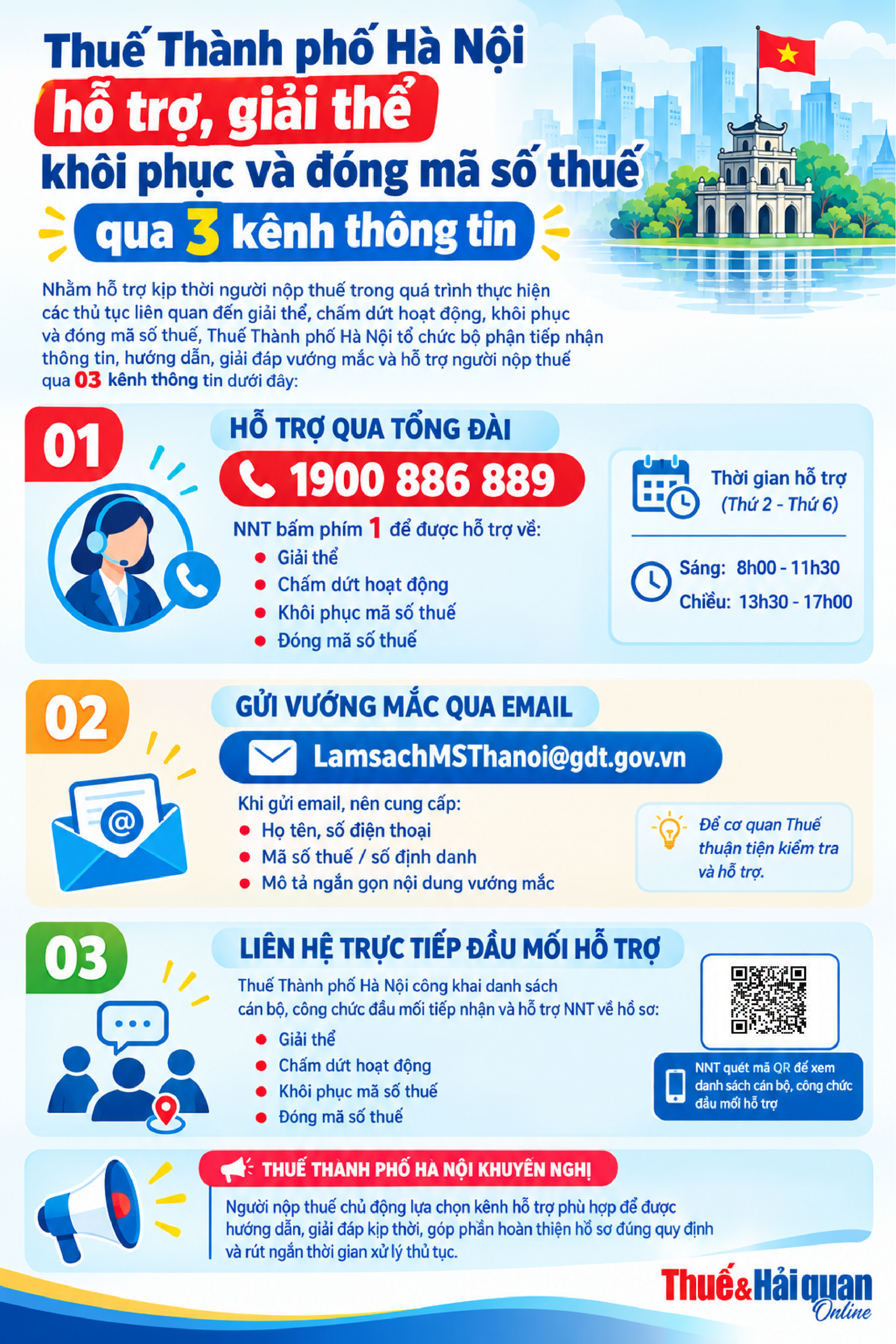 Thuế Thành phố Hà Nội hỗ trợ, giải thể, khôi phục và đóng mã số thuế qua 3 kênh thông tin Thuế Thành phố Hà Nội hỗ trợ, giải thể, khôi phục và đóng mã số thuế qua 3 kênh thông tin