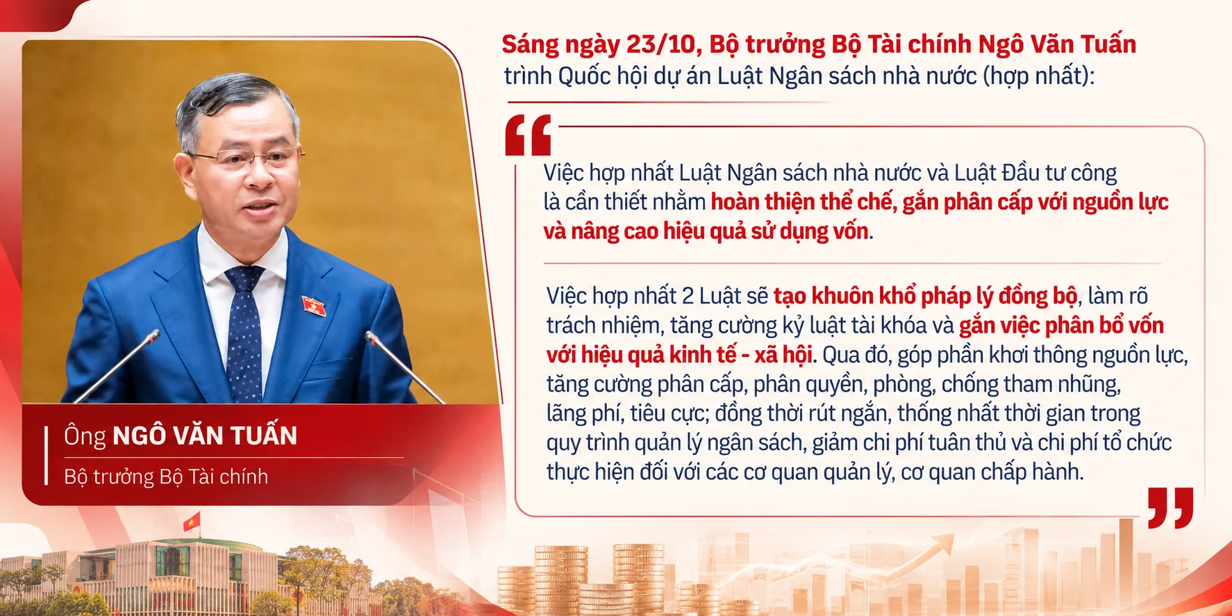 Bài 3: Khơi thông nguồn lực - Đồng vốn phải tạo ra giá trị Bài 3: Khơi thông nguồn lực - Đồng vốn phải tạo ra giá trị