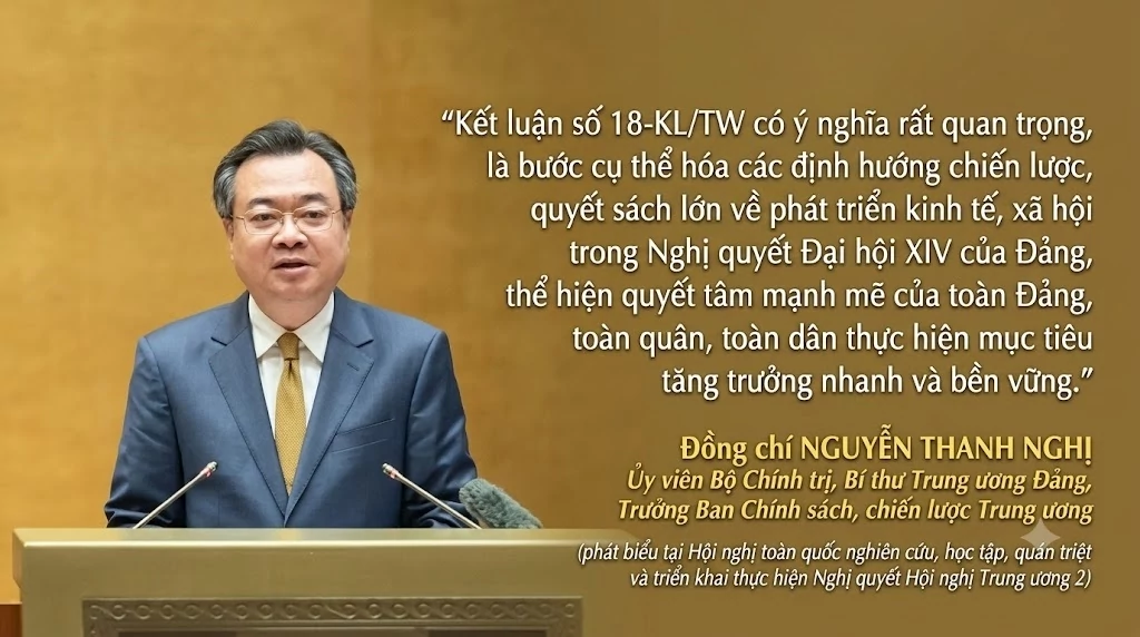 Bài 2: Quyết sách chiến lược, hành động đột phá, quyết liệt Quyết sách chiến lược Đại hội XIV