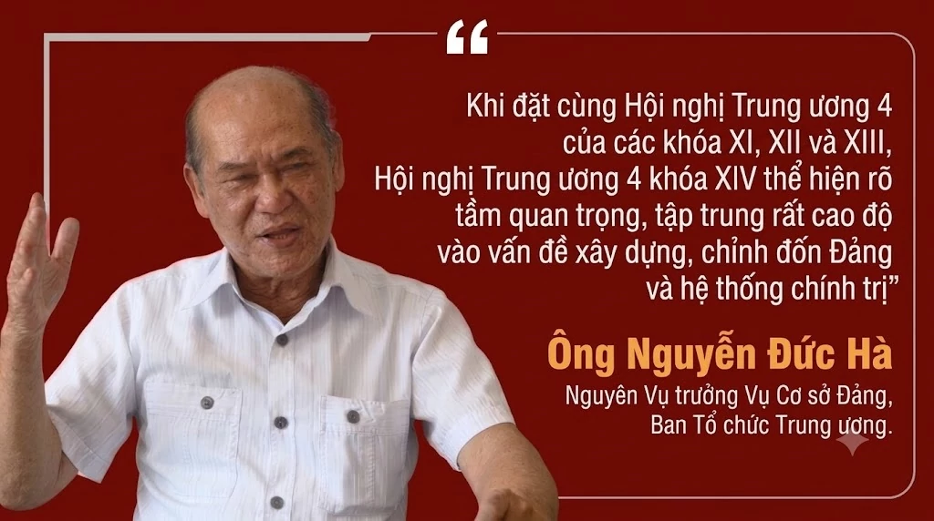 Bài 2: Quyết sách chiến lược, hành động đột phá, quyết liệt Quyết sách chiến lược Đại hội XIV