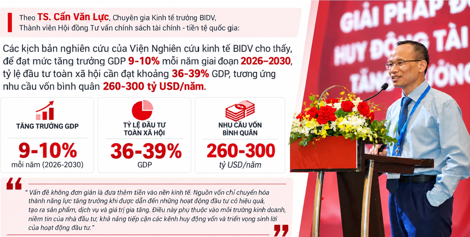Bài 3: Khơi thông nguồn lực - Đồng vốn phải tạo ra giá trị Bài 3: Khơi thông nguồn lực - Đồng vốn phải tạo ra giá trị