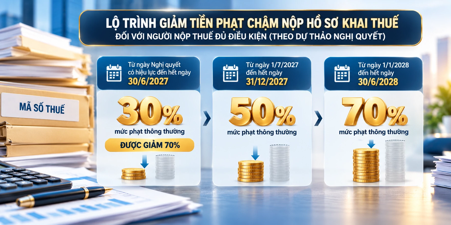 CEO HanoiTax: Bộ Tài chính đã đặt mình vào vị trí của người kinh doanh