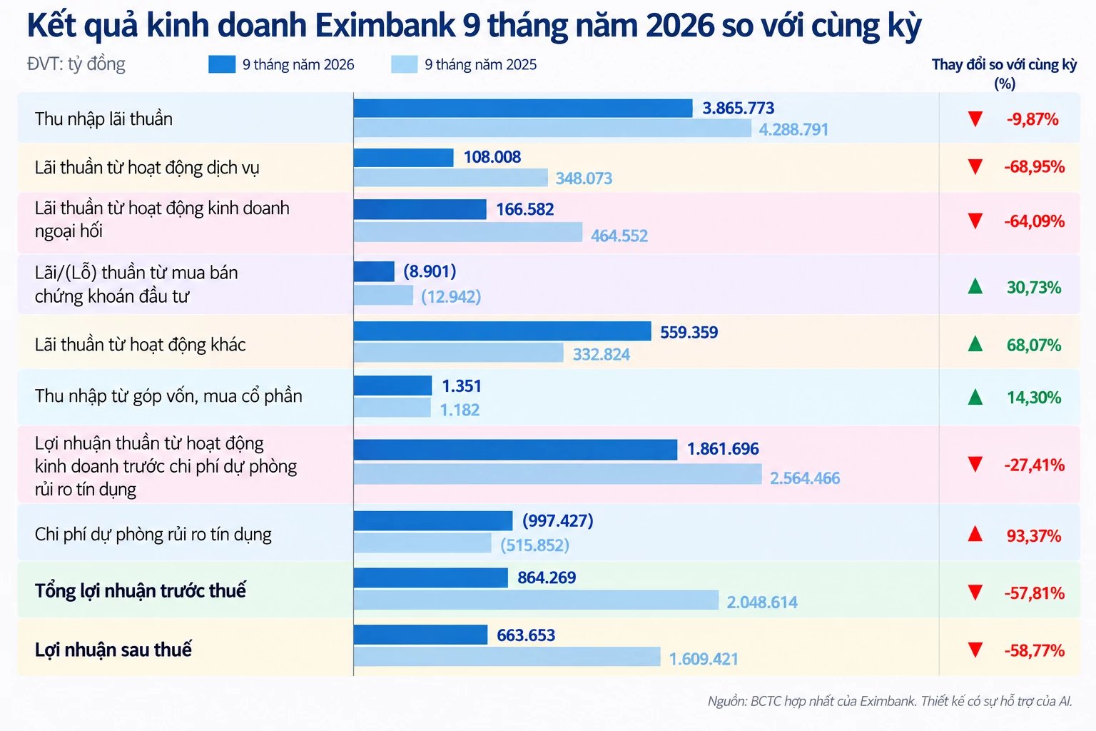Eximbank