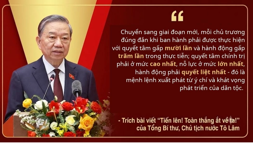 Bài 3: Thống nhất thực thi, biến tầm nhìn thành kết quả