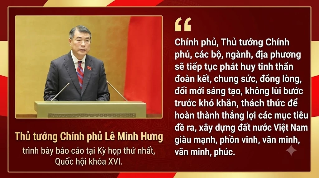 Bài 3: Thống nhất thực thi, biến tầm nhìn thành kết quả