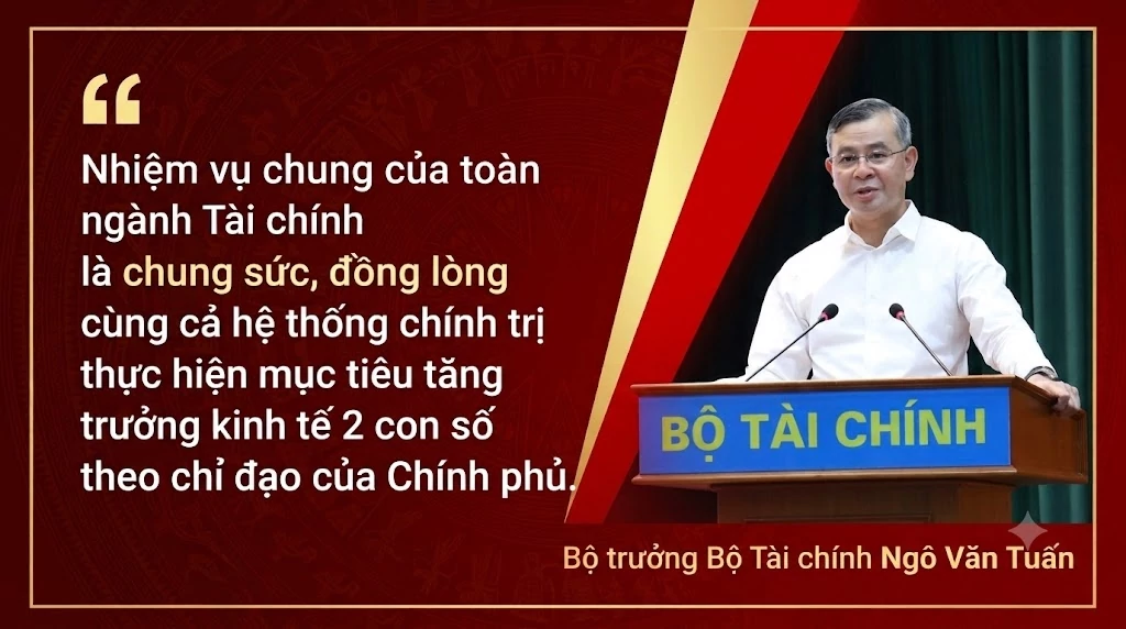Bài 3: Thống nhất thực thi, biến tầm nhìn thành kết quả