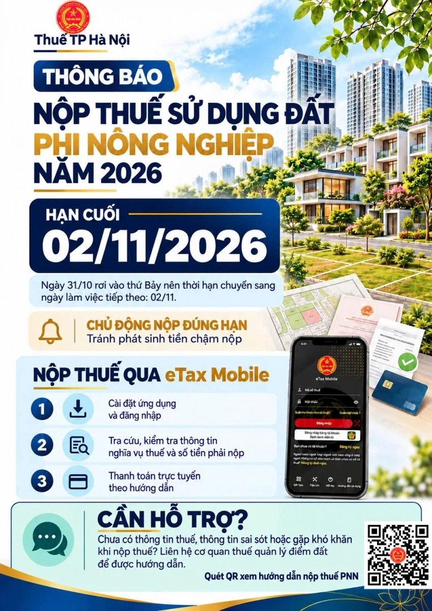 Ngày 2/11 là hạn cuối để nộp thuế sử dụng đất Phi nông nghiệp