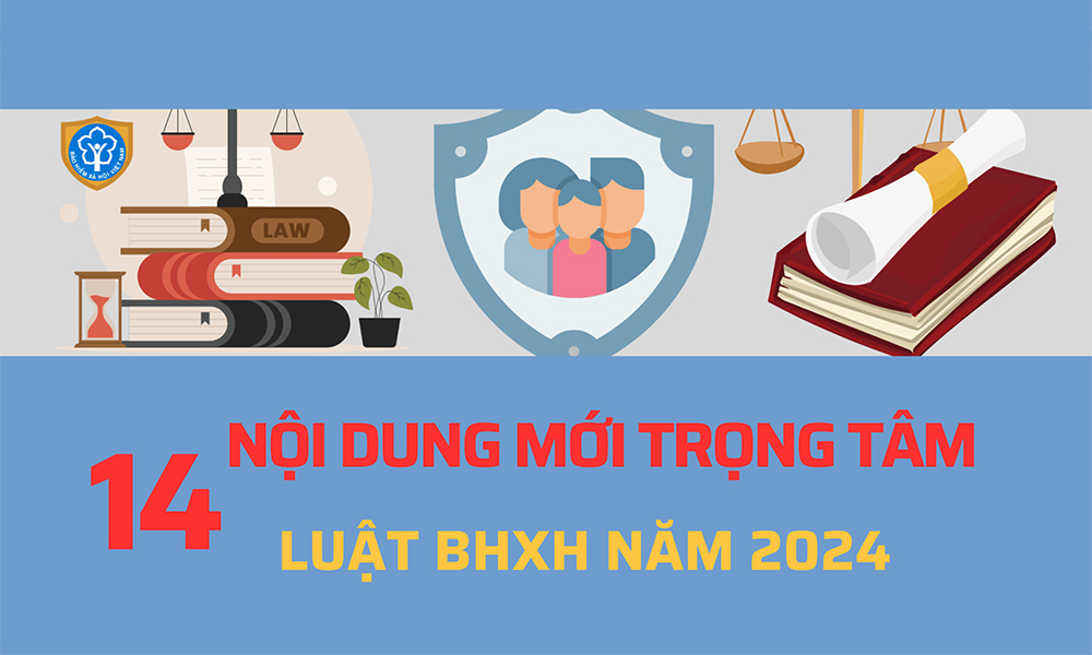 Luật BHXH năm 2024: 14 nội dung mới trọng tâm