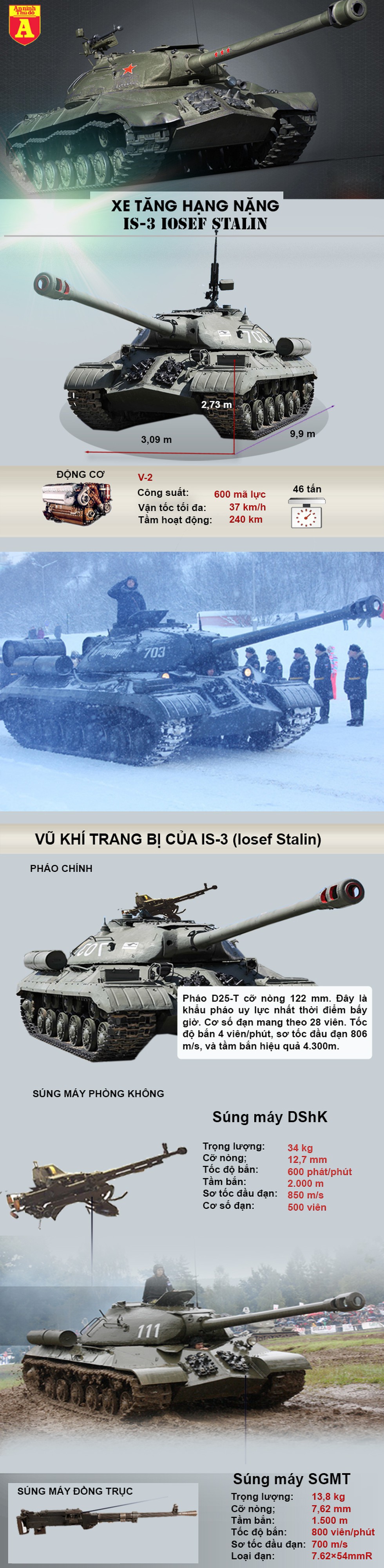 [Infographics] Siêu xe tăng IS-3 Josef Stalin từng khiến Mỹ phải ớn lạnh