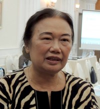 Bà Nguyễn Thị Cúc