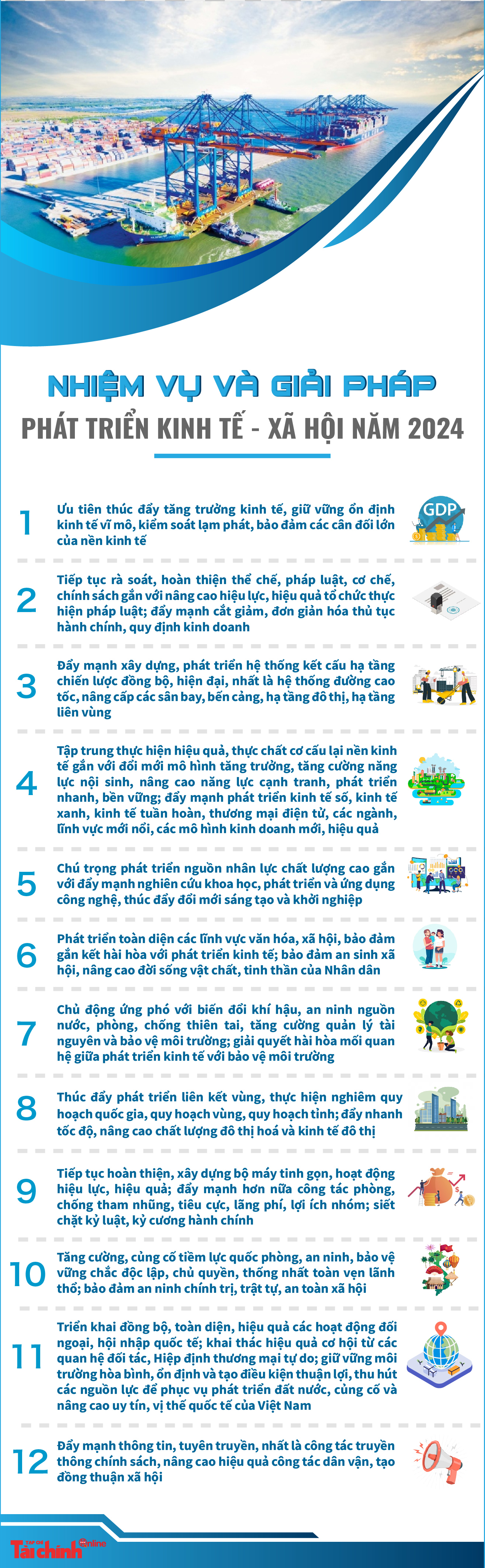 Nhiệm vụ, giải pháp chủ yếu để thúc đẩy phát triển kinh tế - xã hội năm 2024 - Ảnh 1