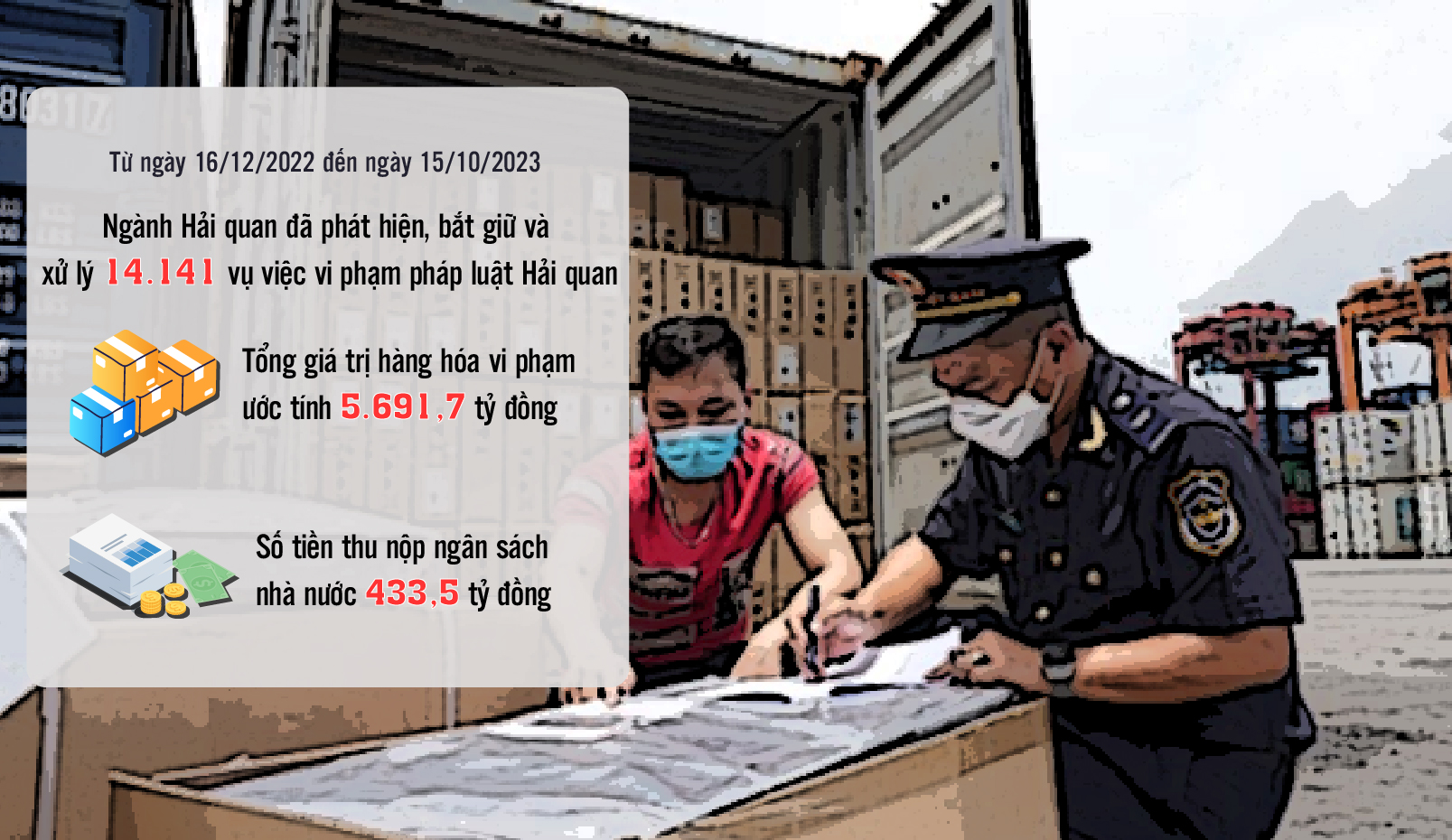 Gian nan cuộc chiến chống buôn lậu, gian lận thương mại - Ảnh 3