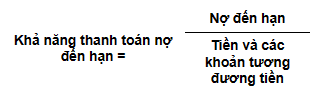 Về hoàn thiện phân tích tài chính doanh nghiệp - Ảnh 3